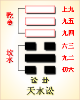 高岛易断_周易第36卦_明夷卦(地火明夷)_坤上离下_六十四卦详解