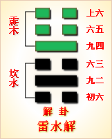 高岛易断_周易第52卦_艮卦(艮为山)_艮上艮下_六十四卦详解