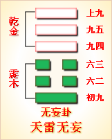 高岛易断_周易第46卦_升卦(地风升)_坤上巽下_六十四卦详解