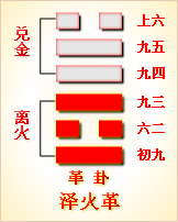 高岛易断_周易第50卦_鼎卦(火风鼎)_离上巽下_六十四卦详解