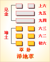 高岛易断_周易第26卦_大畜卦(山天大畜)_艮上乾下_六十四卦详解