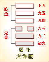 高岛易断_周易第9卦_小畜卦(风天小畜)_巽上乾下_六十四卦详解