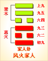 高岛易断_周易第58卦_兑卦(兑为泽)_兑上兑下_六十四卦详解